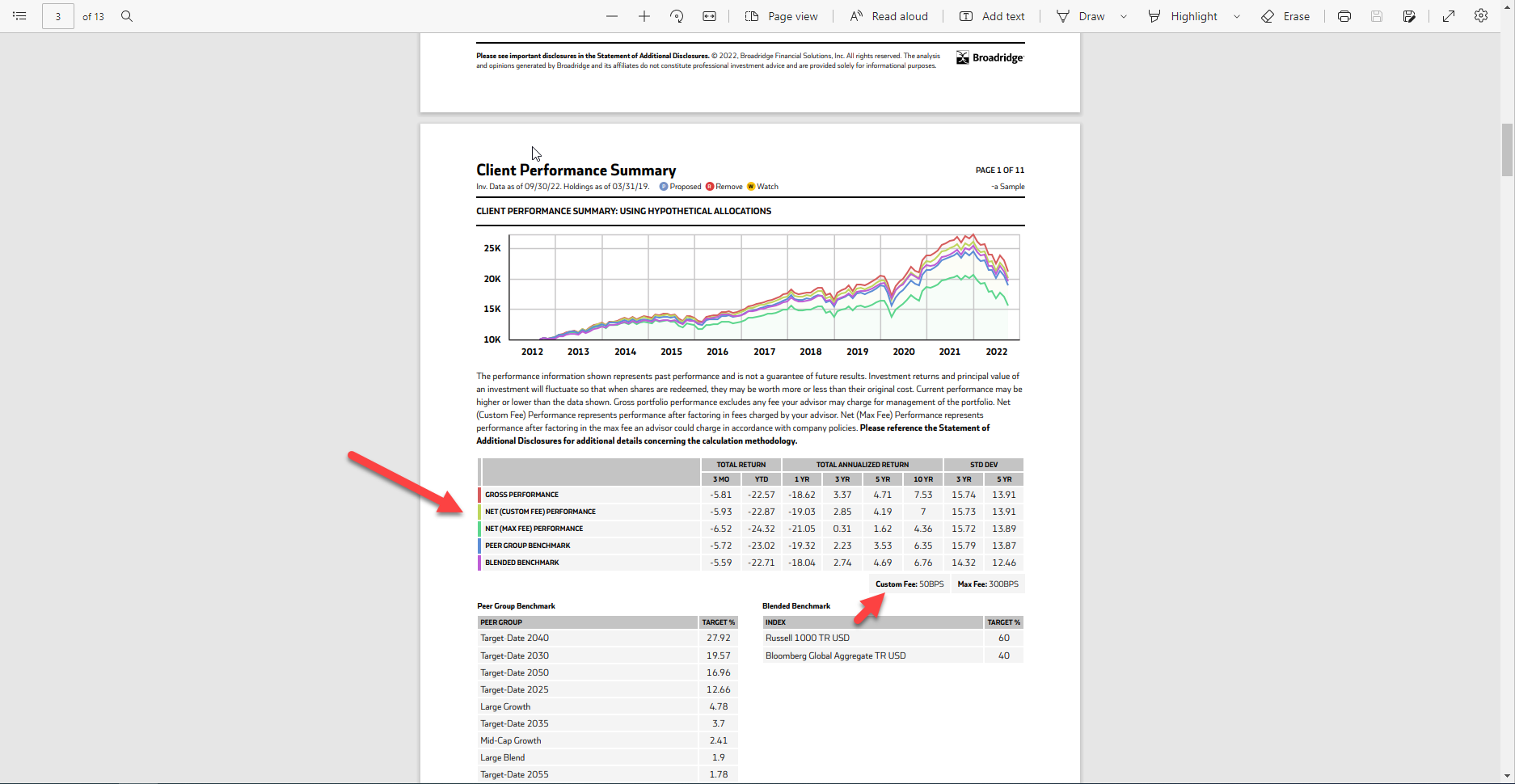 Client_Peformance_Summary_Monitoring_Report.png